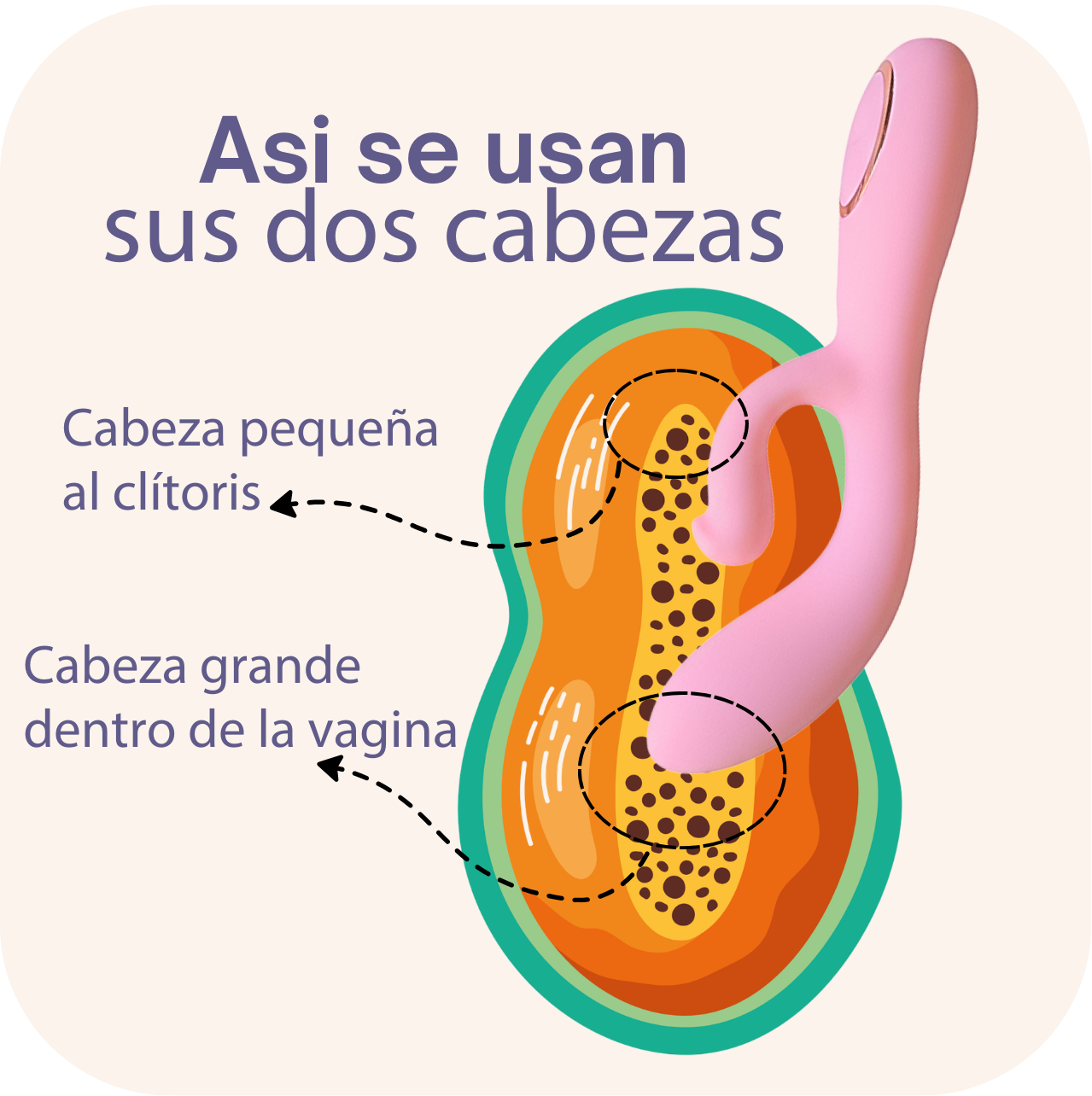 Delirio: doble cabeza